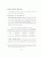 의약분업의 쟁점과 추가재정부담 18페이지