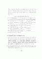 의약분업의 쟁점과 추가재정부담 26페이지