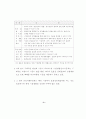 경쟁제한적 기업결합을 둘러싼 쟁점과 정책방향 11페이지