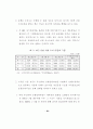 금융구조조정의 현황과 향후과제 24페이지