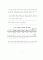 건강보험 재정수지 현황과 안정화 방안 28페이지