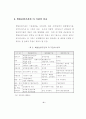 책임운영기관의 운영현황과 개선과제 11페이지