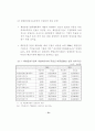 책임운영기관의 운영현황과 개선과제 26페이지