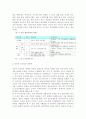 생활정치의 개념적 원리와 현실사례 분석 15페이지