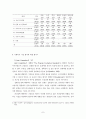 사회복지시설 평가와 사회복지시설 운영개선 방안 7페이지