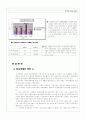 한국무역변천사&한국무역이론의국제무역이론적용 10페이지