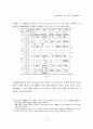 한어중고음 연구의 이해와 전망 9페이지