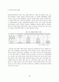 공공근로 여성가족의 실태에 관한 연구 8페이지
