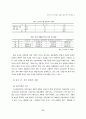 공공근로 여성가족의 실태에 관한 연구 9페이지