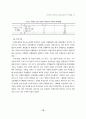 공공근로 여성가족의 실태에 관한 연구 15페이지