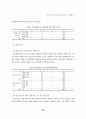 공공근로 여성가족의 실태에 관한 연구 23페이지