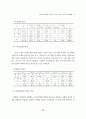 회원제 종합체육 시설업 및 운영 프로그램 조사연구 13페이지