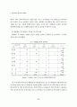 생활체육 축구회원의 운동 참여 효과 분석 6페이지