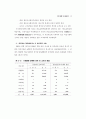 1996연도 영아사망 조사 27페이지