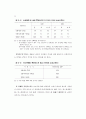 1996연도 영아사망 조사 32페이지