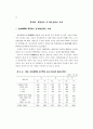 1996연도 영아사망 조사 36페이지