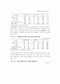 1996연도 영아사망 조사 41페이지