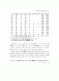 1996연도 영아사망 조사 43페이지
