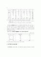 1996연도 영아사망 조사 44페이지