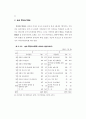 1996연도 영아사망 조사 48페이지