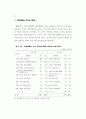 1996연도 영아사망 조사 52페이지