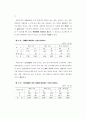 1996연도 영아사망 조사 72페이지