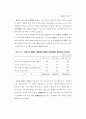 1996연도 영아사망 조사 75페이지