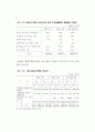 1996연도 영아사망 조사 76페이지