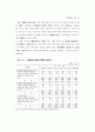 1996연도 영아사망 조사 77페이지