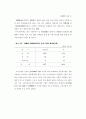 1996연도 영아사망 조사 81페이지