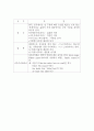 국제예절 8페이지