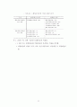 정부조직의 기능적 다원화: 대안적 공공서비스 32페이지