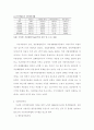 중앙정부기능의 지방이양 4페이지