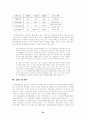 한국사회운동의 국제연대에 관한 연구 23페이지