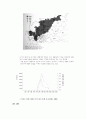 말라리아 관리지침 9페이지