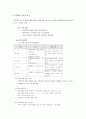 말라리아 관리지침 18페이지