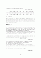 영상,음반 산업 22페이지