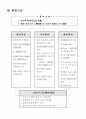 청소년 성매매 방지대책 17페이지