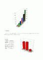 실버산업 31페이지