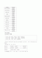 실버산업 33페이지