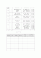 에이즈관리 기본방침 24페이지