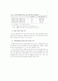 표준 예방접종 지침 14페이지
