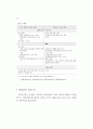 표준 예방접종 지침 19페이지