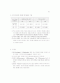 표준 예방접종 지침 48페이지