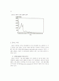 표준 예방접종 지침 53페이지