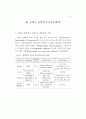 표준 예방접종 지침 78페이지