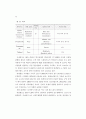 표준 예방접종 지침 79페이지