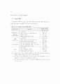 표준 예방접종 지침 83페이지