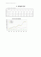 음식물 매개질환 예방  및  관리지침 3페이지