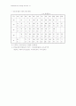 음식물 매개질환 예방  및  관리지침 23페이지